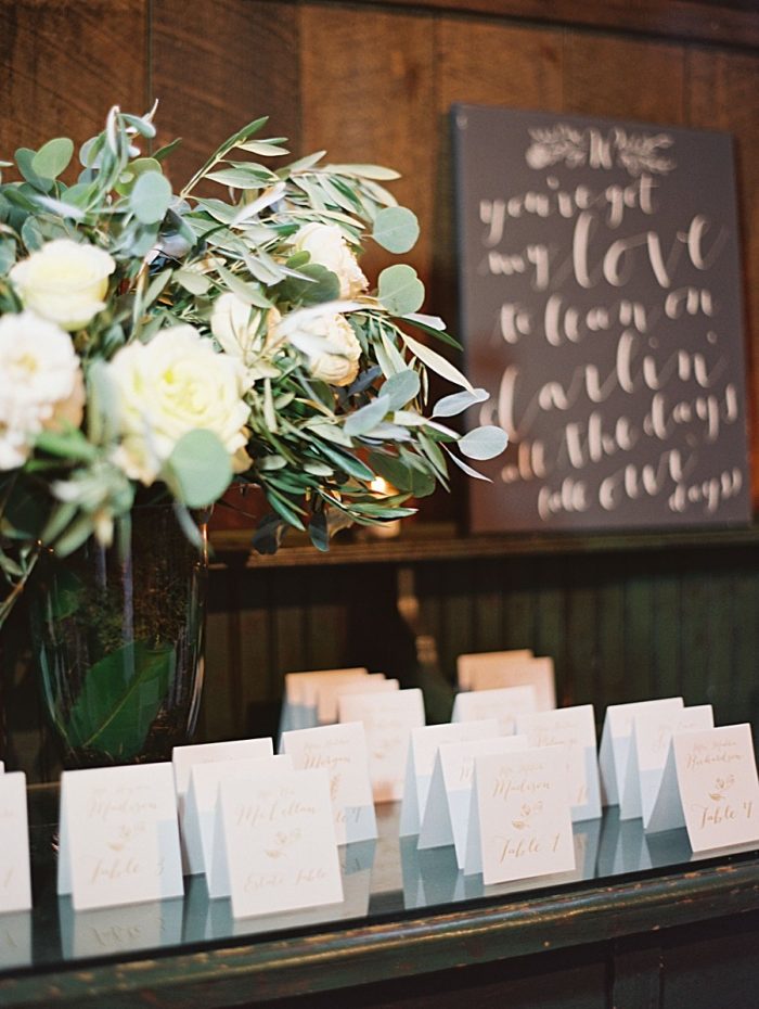 Old Edwards Inn Wedding Landon Jacob Production 253
